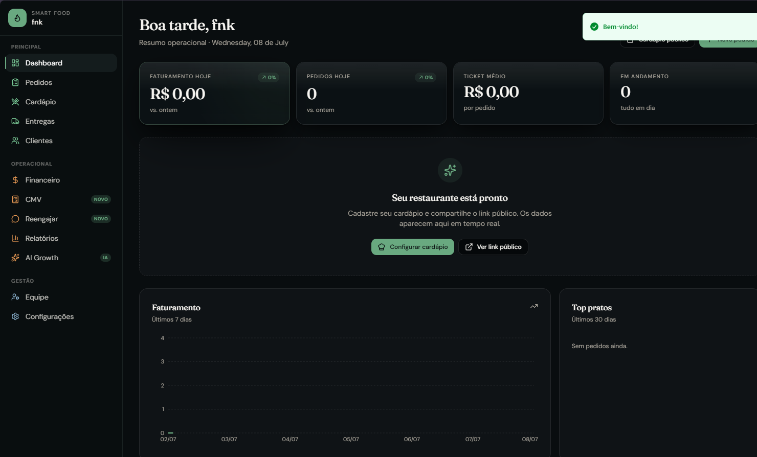 Dashboard SmartFood Z com faturamento, pedidos e ticket médio em tempo real